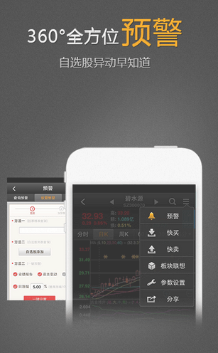 益盟操盘手