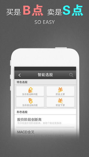 益盟操盘手