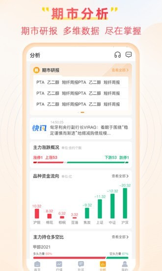 曲合安卓版