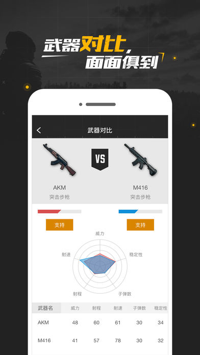 绝地求生社区ios版