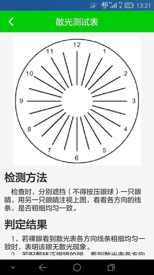 爱眼百科安卓版