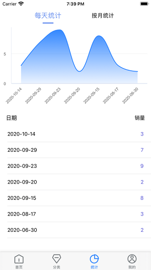 魔时切膜机安卓版