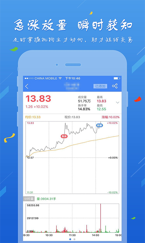 zbg交易所完整版截图3