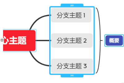 XMind怎么添加概要？XMind添加概要的方法截图