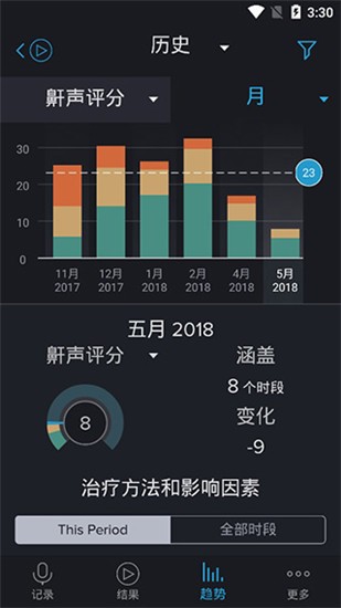 鼾声分析器手机版截图3