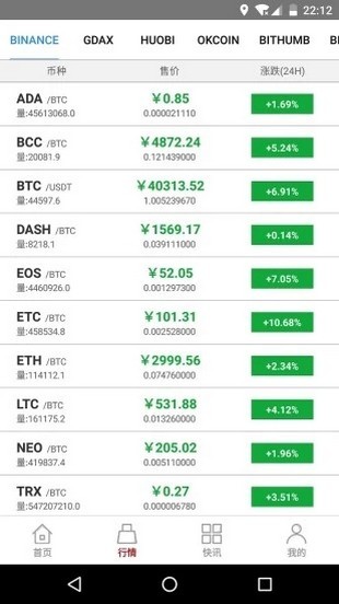 币汇交易所