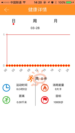 乐行手环ios免费版截图3