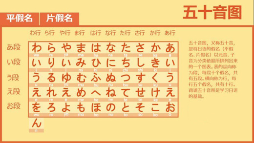 日语学习ios会员版截图3