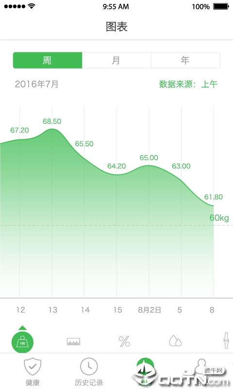 天天轻精简版截图3