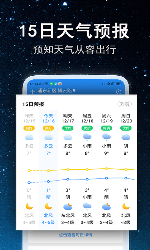 省心天气去广告版截图2