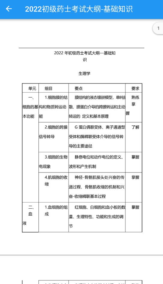 初级药师壹题库完整版截图3