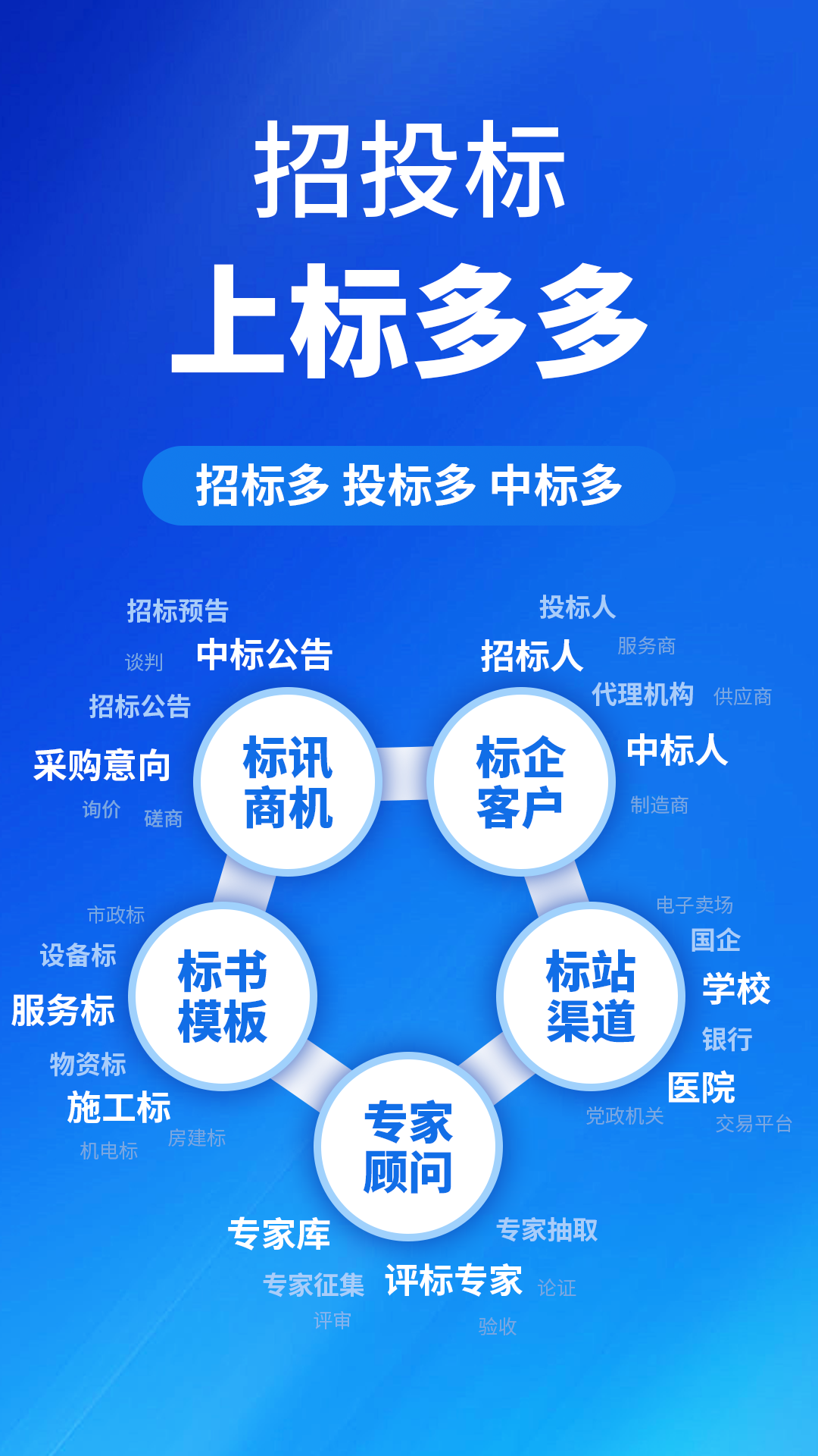 标多多完整版截图3